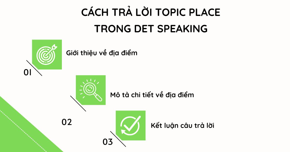 Topic Place trong Speaking DET