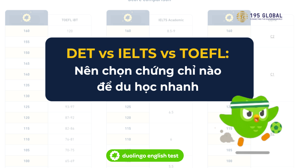 DET vs IELTS vs TOEFL